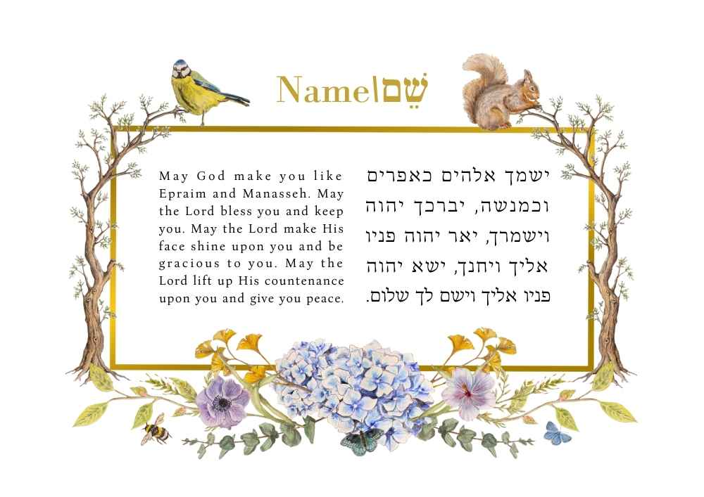 Personalised Blue Woodland Birkat HaBanim with blue hydrangeas, woodland trees, a blue tit and a squirrel around the Hebrew and English blessing